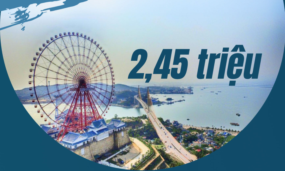 2,45 triệu - là dự kiến số du khách đến Quảng Ninh trong quý IV/2023