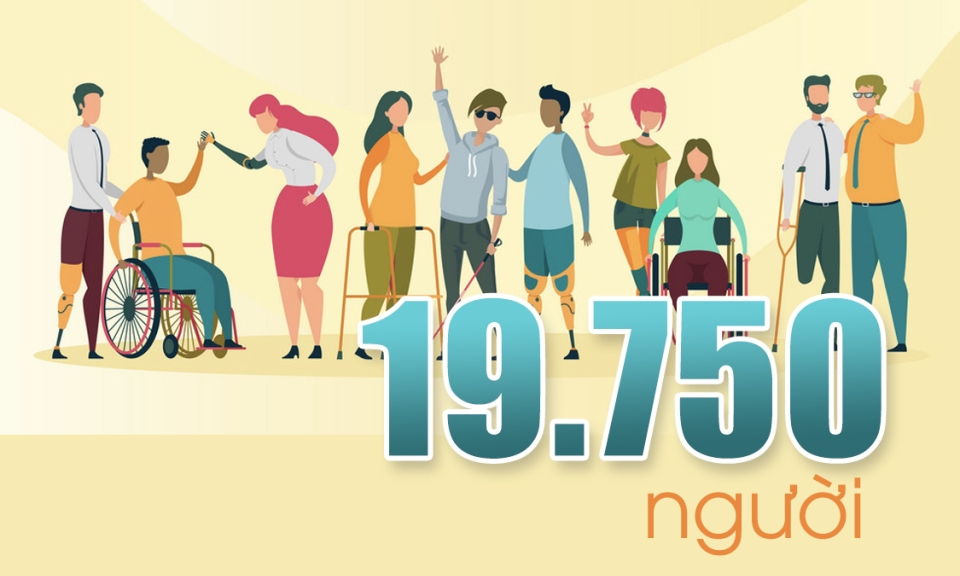 19.750 - là số người khuyết tật hiện có của tỉnh