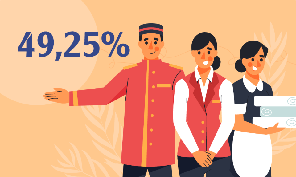 49,25% - là tỉ lệ lao động ngành dịch vụ trong cơ cấu lao động mà tỉnh đặt mục tiêu đến năm 2025