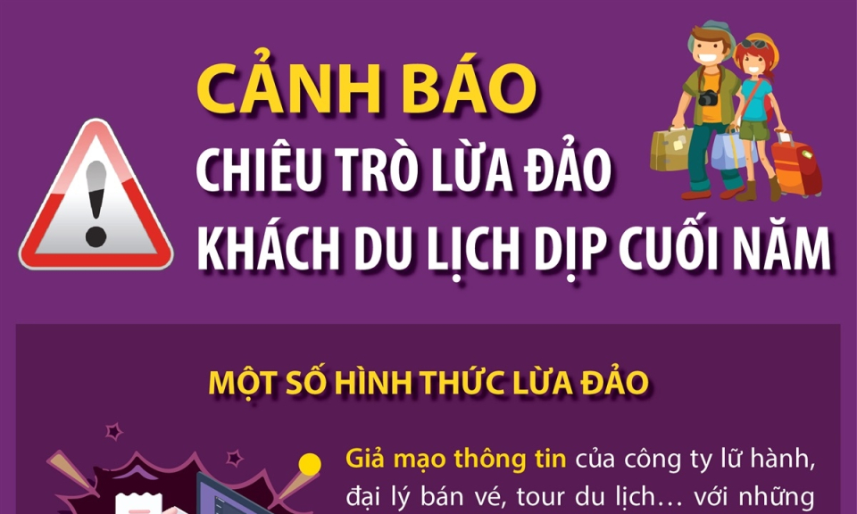 Cảnh báo chiêu trò lừa đảo khách du lịch dịp cuối năm