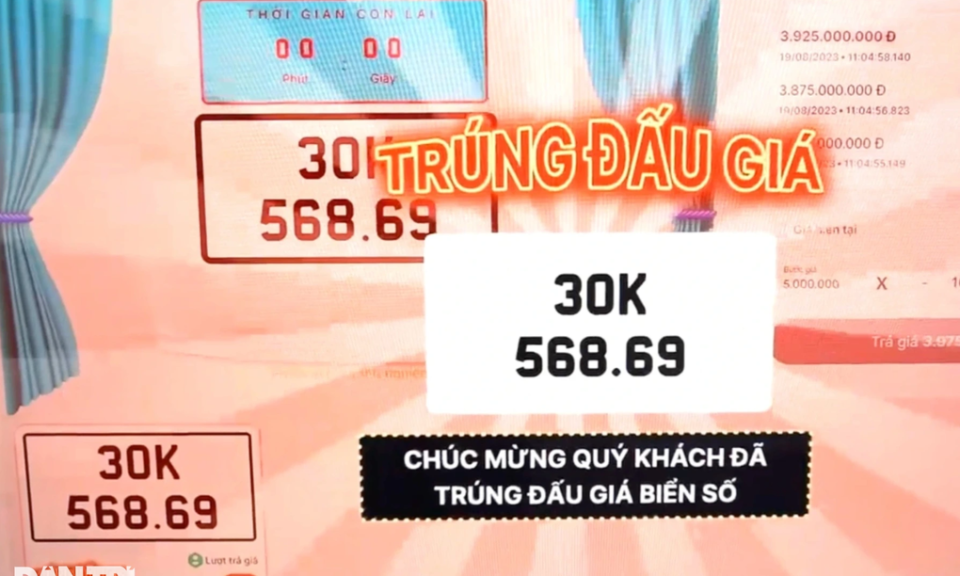 Đấu giá thành công hơn 5.400 biển số ô tô, dự thu về ngân sách 754 tỷ đồng
