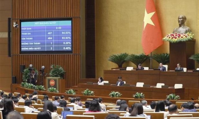 Resolution on pilot policies for road infrastructure investment gets approval