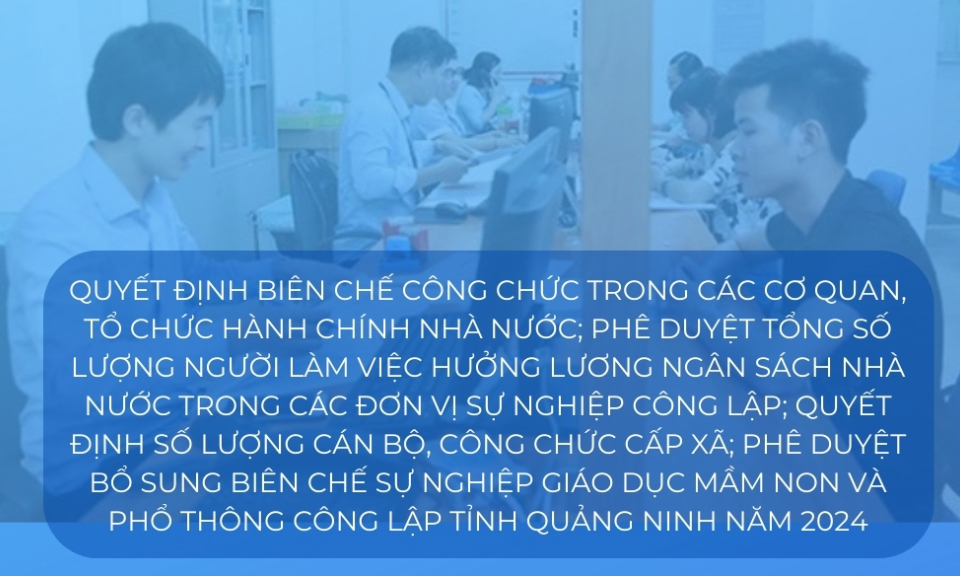 Nghị quyết số 175/NQ-HĐND ngày 8/12/2023 của HĐND tỉnh Quảng Ninh