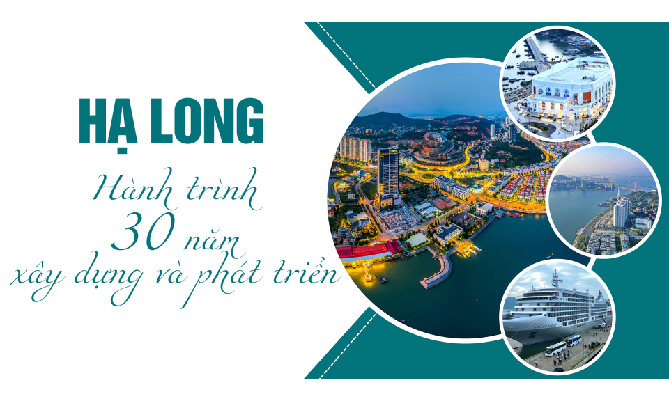Hạ Long: Hành trình 30 năm xây dựng và phát triển