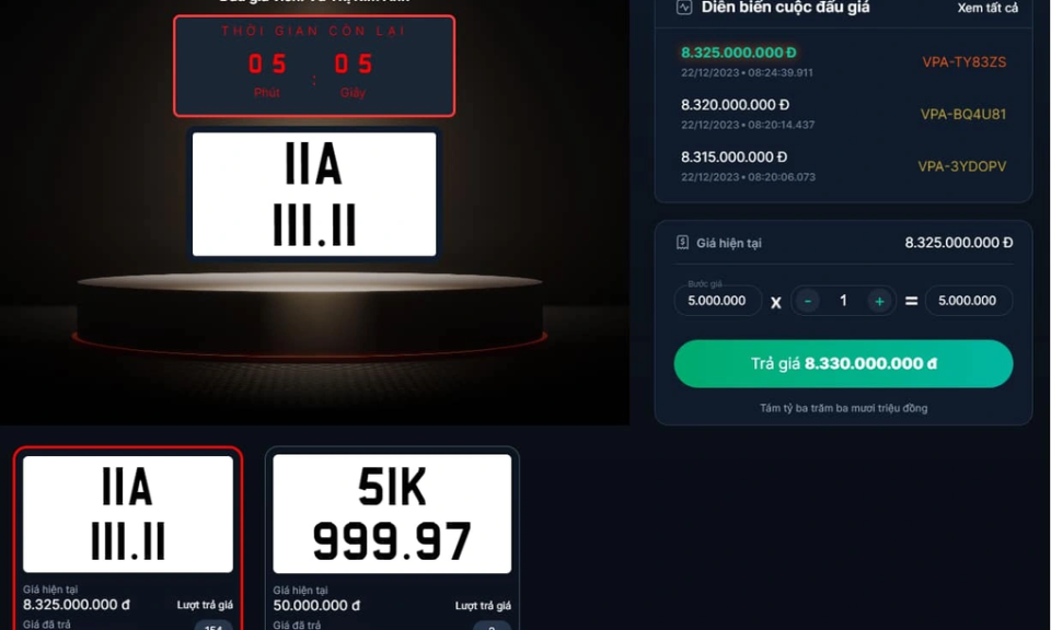 Biển 11A-111.11 được "chốt" giá gần 9 tỷ đồng