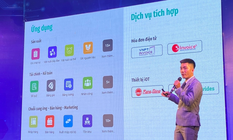 Startup Vũ Đức Tuấn và giấc mơ khởi nghiệp từ FarmGo  