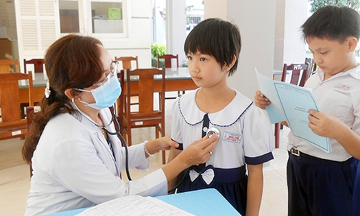 Quyền lợi, mức hưởng BHYT học sinh