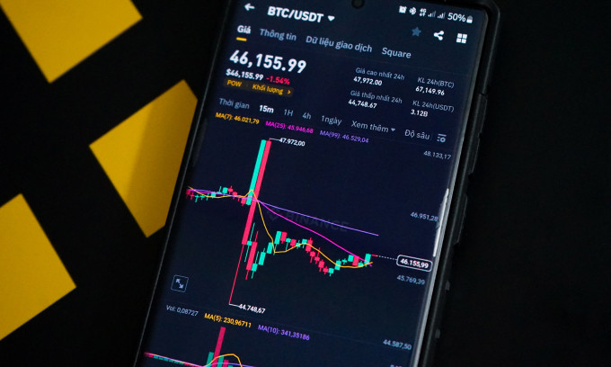 Bitcoin biến động sau thông báo mạo danh SEC