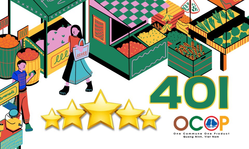 401 - là số sản phẩm OCOP đạt 3-5 sao của Quảng Ninh hiện nay