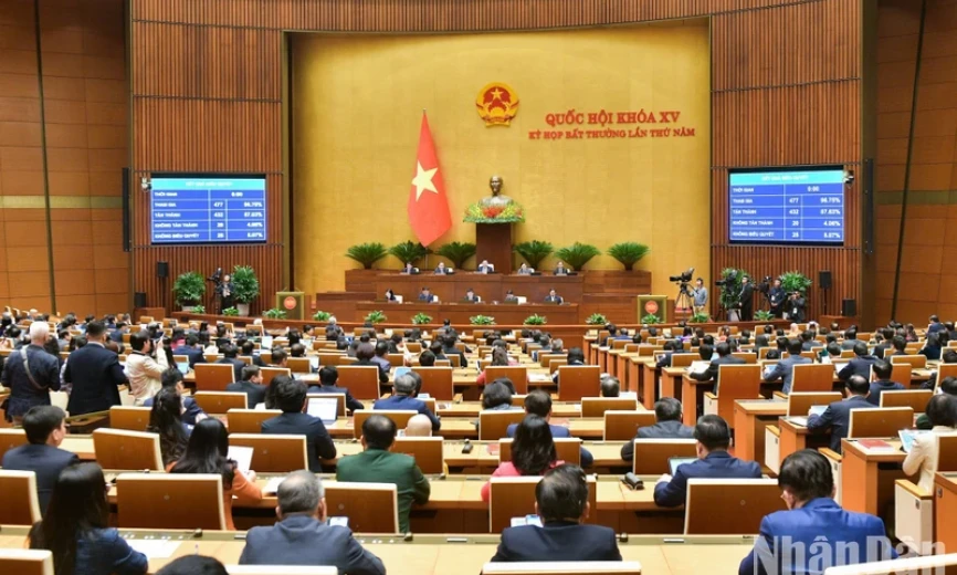 Thông cáo số 3, Kỳ họp bất thường lần thứ 5, Quốc hội khóa XV