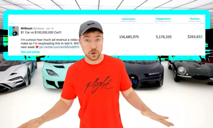 Kiếm được 6,5 tỉ đồng chỉ với một video về xe đăng lại trên X của Elon Musk
