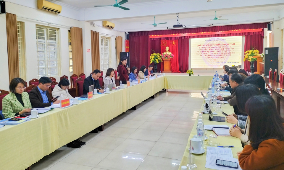 Đoàn ĐBQH tỉnh giám sát tại Sở GD&ĐT