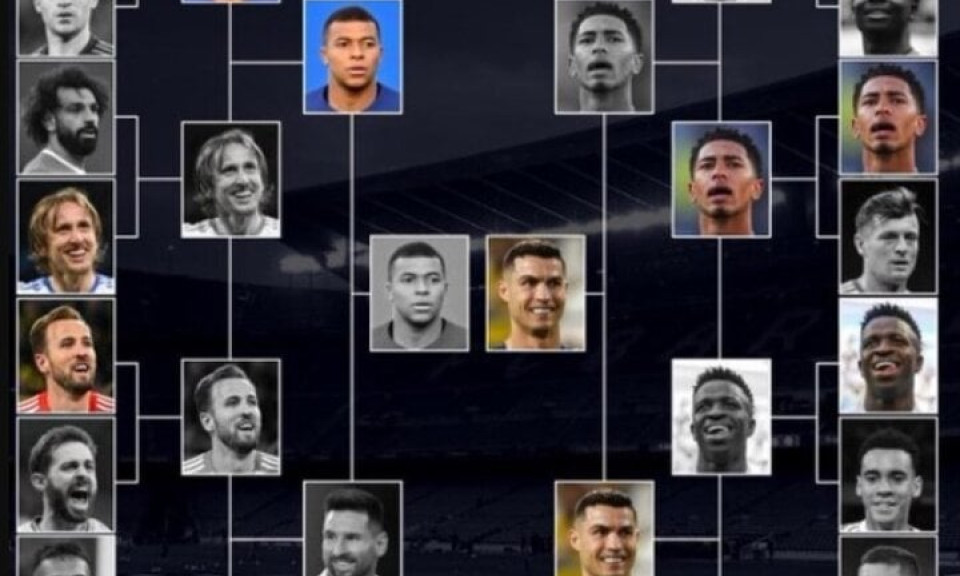 Ronaldo lại gây tranh cãi khi được bầu là cầu thủ hay nhất thế giới