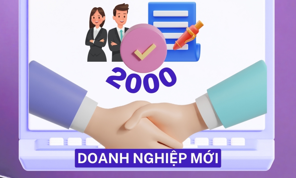 2.000 - là số doanh nghiệp mới mà tỉnh Quảng Ninh đặt ra mục tiêu phát triển trong năm 2024