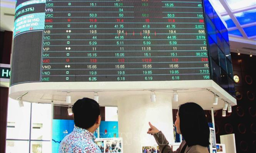 Triển vọng thị trường chứng khoán phục hồi