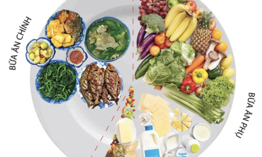 Lựa chọn thực phẩm tốt cho bữa ăn lành mạnh
