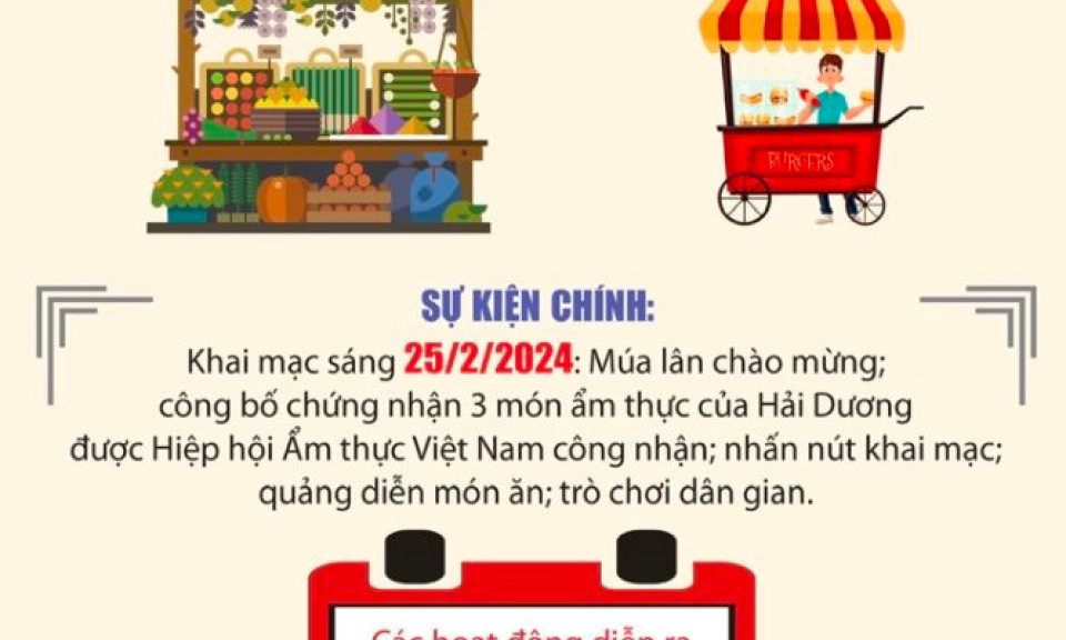 Đặc sắc Tuần Văn hóa ẩm thực, du lịch và xúc tiến thương mại tại Côn Sơn