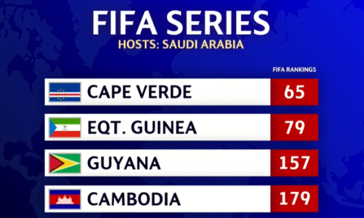 Bỏ qua Việt Nam, FIFA mời Campuchia tham dự giải đấu đặc biệt