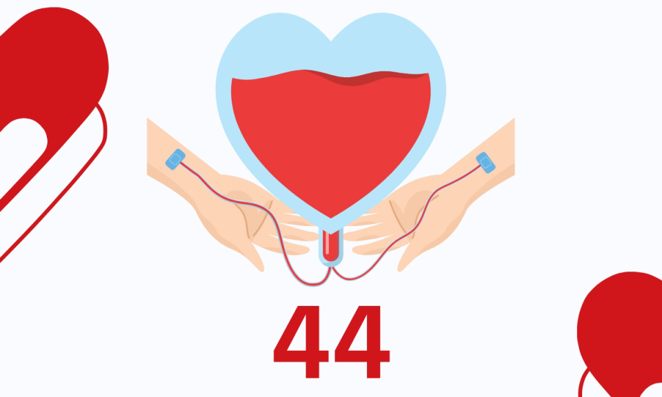 44 - là số CLB hiến máu tình nguyện trên địa bàn tỉnh