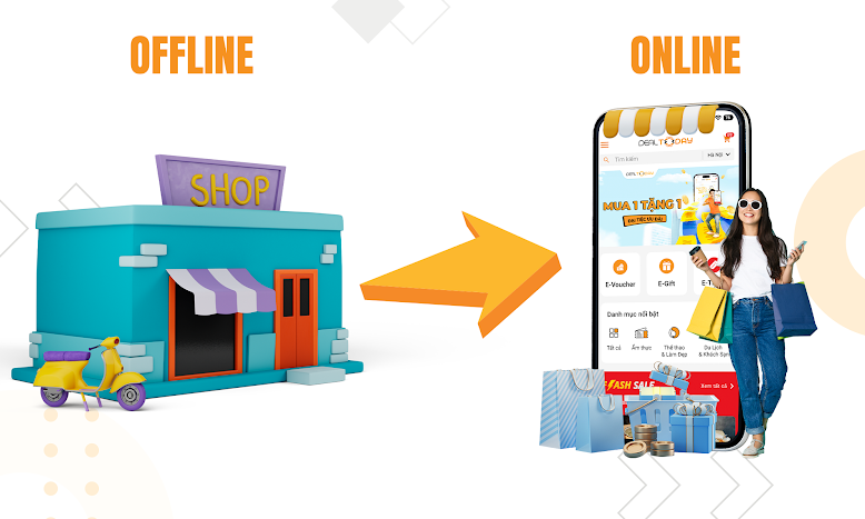 Người tiêu dùng Việt ngày càng tự tin hơn trong mua sắm online