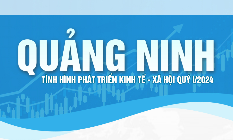 Tình hình kinh tế - xã hội tỉnh Quảng Ninh quý I/2024