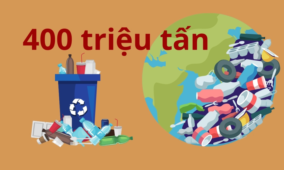 400 triệu tấn - là khối lượng rác thải nhựa mà thế giới thải ra môi trường hàng năm