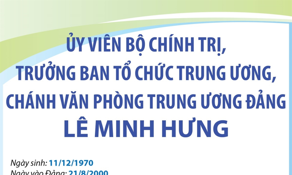 UV Bộ Chính trị, Trưởng Ban Tổ chức TW, Chánh Văn phòng TW Đảng Lê Minh Hưng