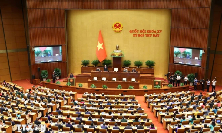 Kỳ họp thứ 7, Quốc hội khóa XV