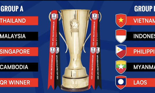 Việt Nam cùng bảng Indonesia ở AFF Cup 2024