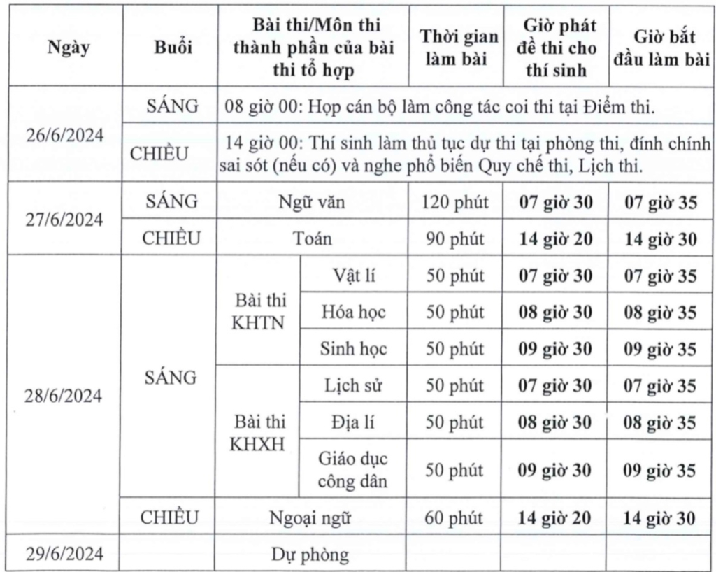 Lịch thi tốt nghiệp THPT năm 2024. 