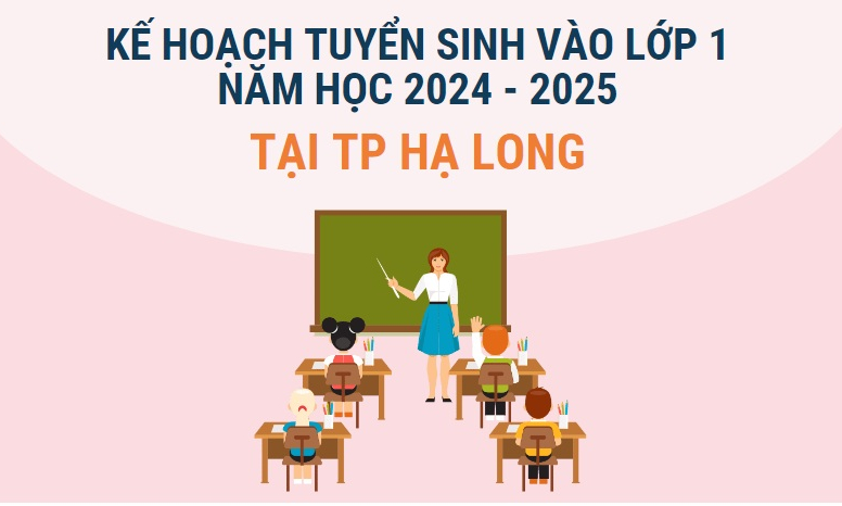 Kế hoạch tuyển sinh vào lớp 1 năm học 2024-2025 tại TP Hạ Long