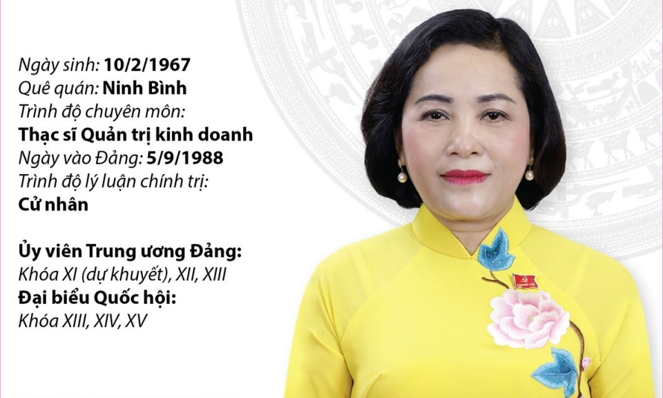 Phó Chủ tịch Quốc hội nước Cộng hòa Xã hội Chủ nghĩa Việt Nam Nguyễn Thị Thanh
