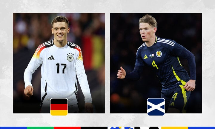 Nhận định bóng đá Đức vs Scotland: Sức mạnh chủ nhà