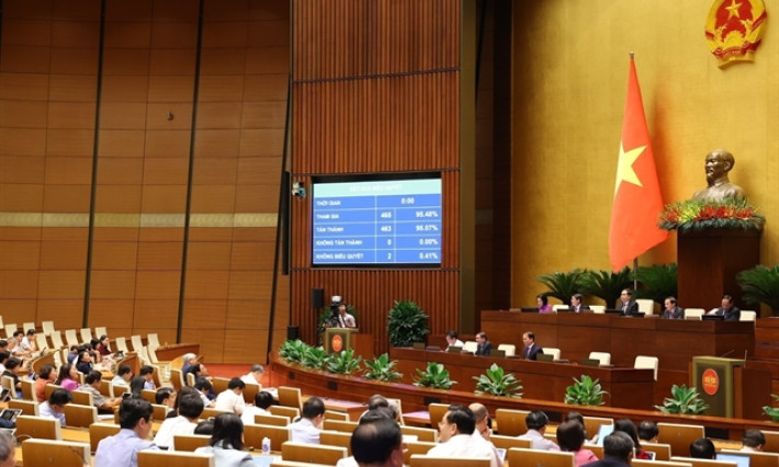 15th NA’s seventh session continues with focus on key legislative issues
