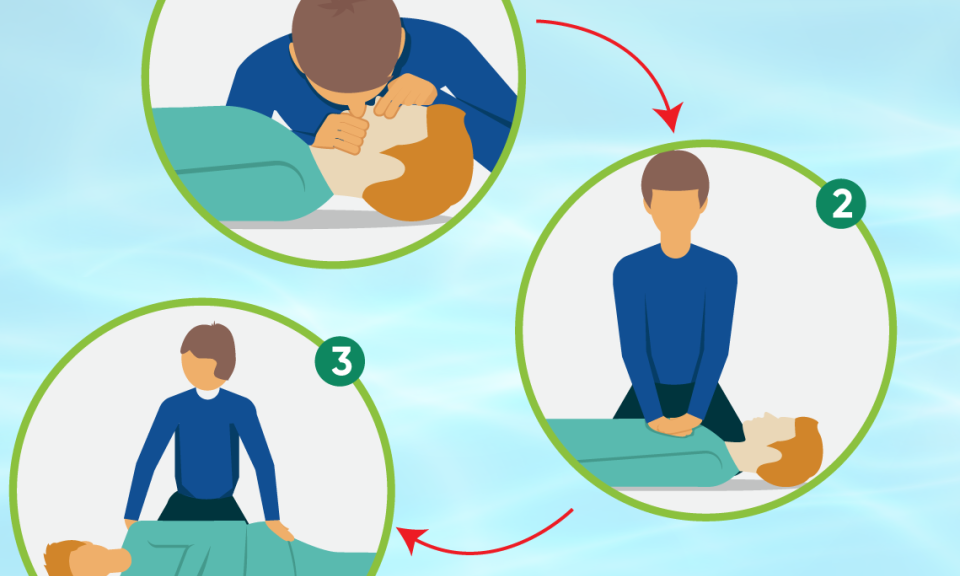 Chuyên gia hướng dẫn 5 bước sơ cứu trẻ đuối nước