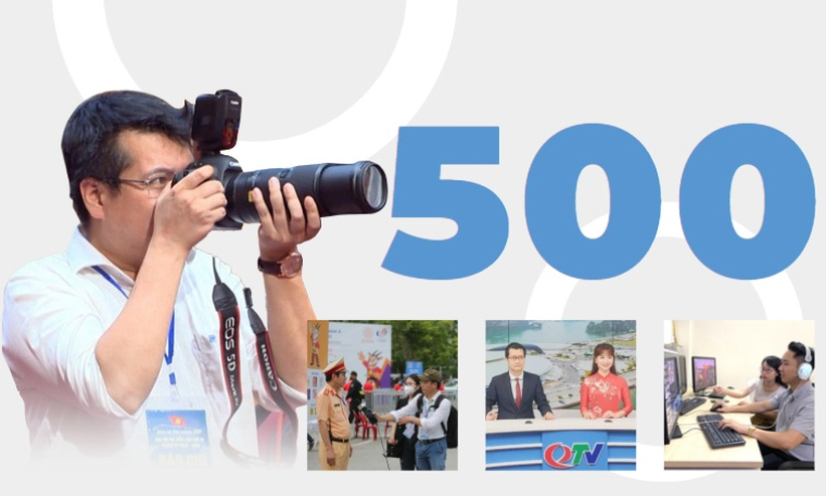 500 - là số lượng hội viên của Hội Nhà báo tỉnh Quảng Ninh