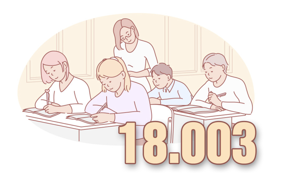 18.003 - là số thí sinh đăng ký dự thi tốt nghiệp THPT năm 2024 tại Quảng Ninh
