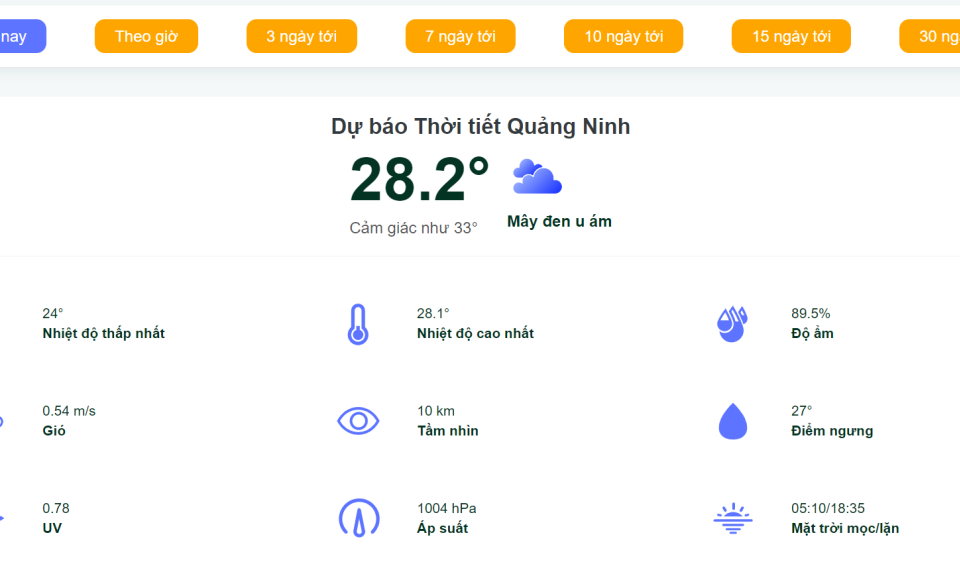Cùng xem dự báo thời tiết Quảng Ninh 24/7 trên kênh Dubaothoitiet.com.vn