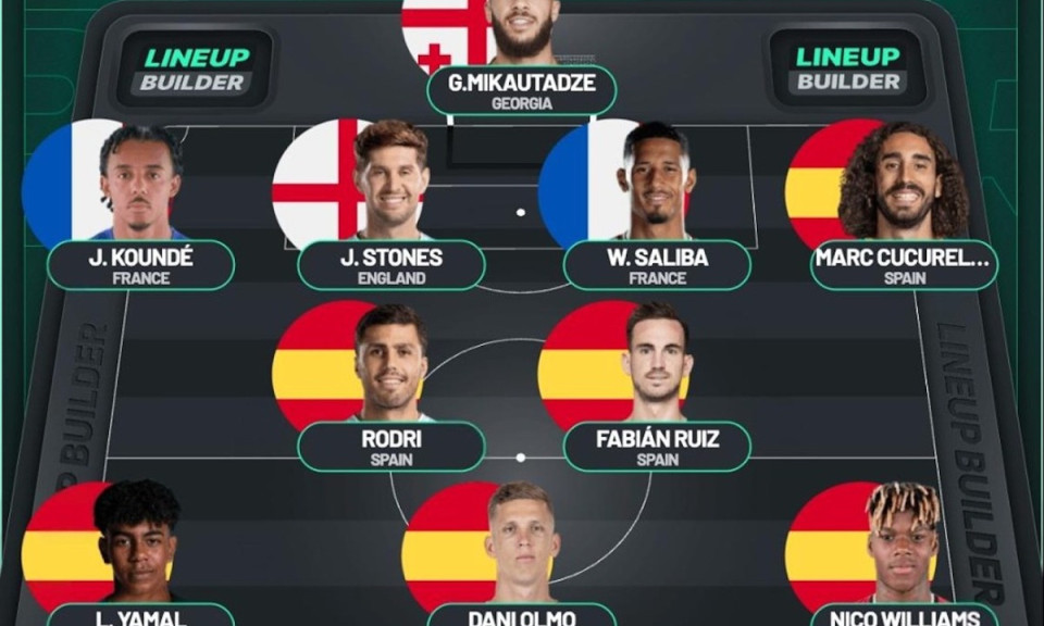 Tây Ban Nha áp đảo ở đội hình tiêu biểu Euro 2024