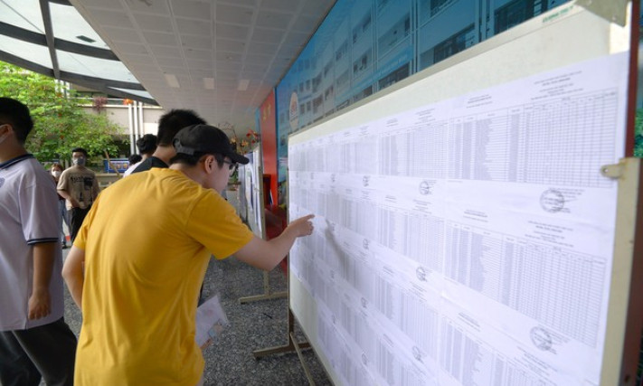 Trượt tốt nghiệp THPT 2024, thi lại thế nào?