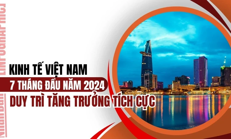 Kinh tế Việt Nam duy trì đà tăng trưởng tích cực
