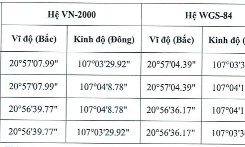 Hạn chế giao thông đường thuỷ phục vụ Lễ tưởng niệm các AHLS và Nhân dân hy sinh trong Chiến thắng trận đầu