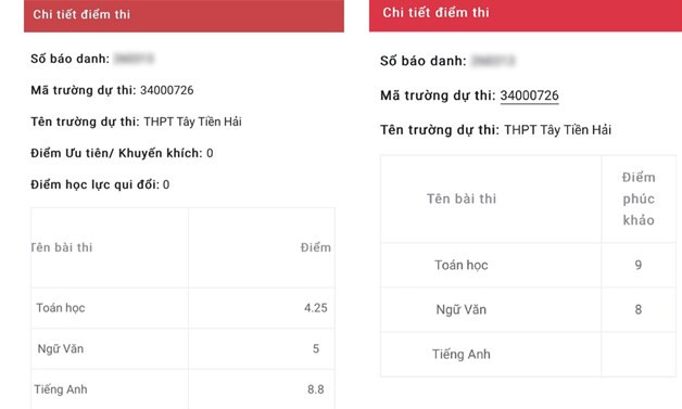Lập đoàn kiểm tra vụ lùm xùm điểm thi vào lớp 10 ở Thái Bình