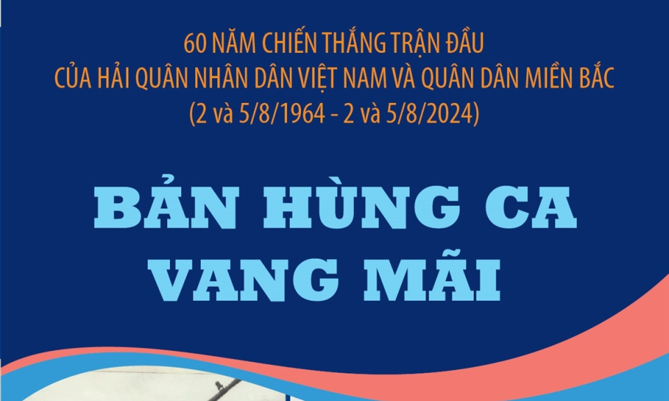 60 năm Hải quân chiến thắng trận đầu: Bản hùng ca vang mãi