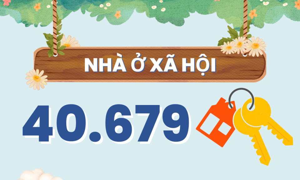 40.679 - là số căn hộ nhà ở xã hội đã hoàn thành trên cả nước từ năm 2021 đến nay