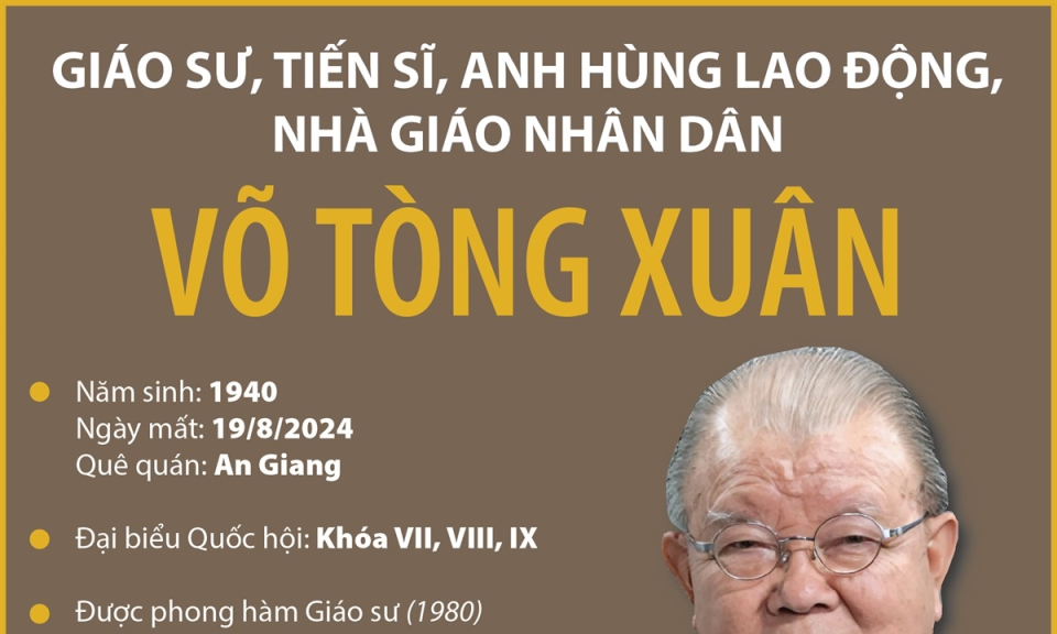 Những cống hiến của Giáo sư Võ Tòng Xuân cho nông nghiệp Việt Nam