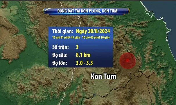 Kon Tum lại thêm 3 trận động đất chỉ trong 5 phút