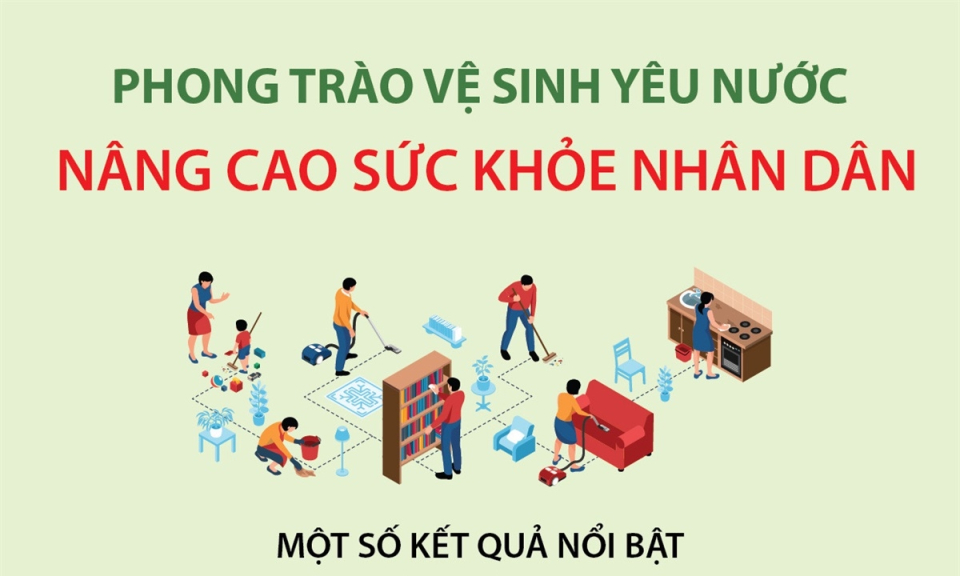 Phong trào vệ sinh yêu nước nâng cao sức khỏe nhân dân