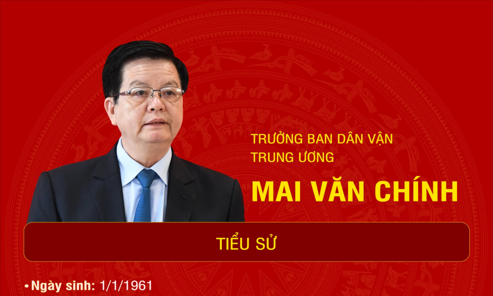 Tiểu sử Trưởng Ban Dân vận Trung ương Mai Văn Chính