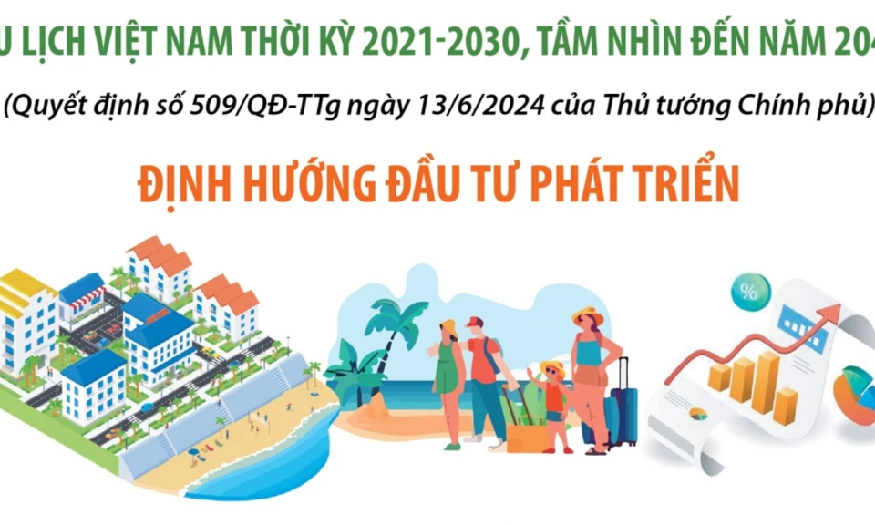 Du lịch Việt Nam thời kỳ 2021-2030, tầm nhìn đến năm 2045